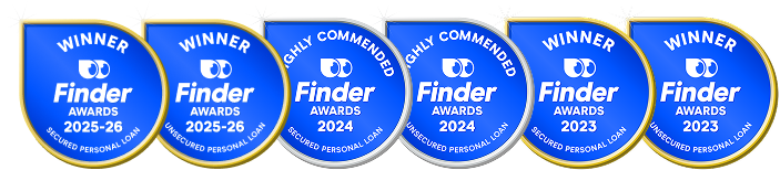 finder badges